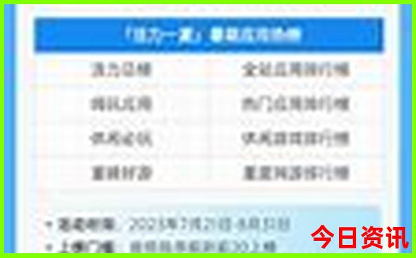 贵阳好吃好玩的地方推荐一下