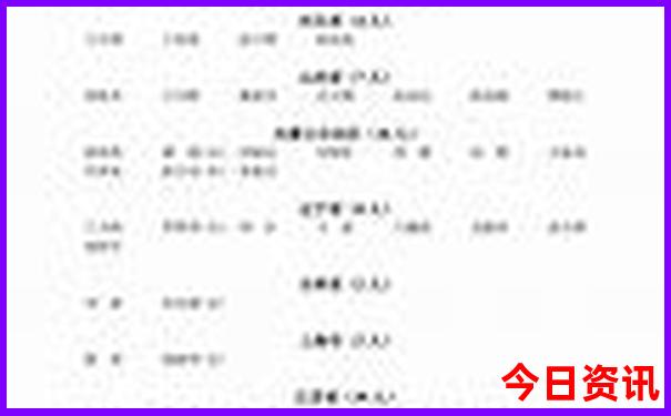 象山十大免费景区
